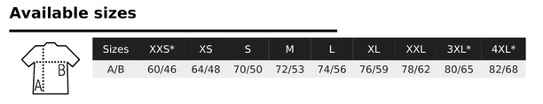 Sizes